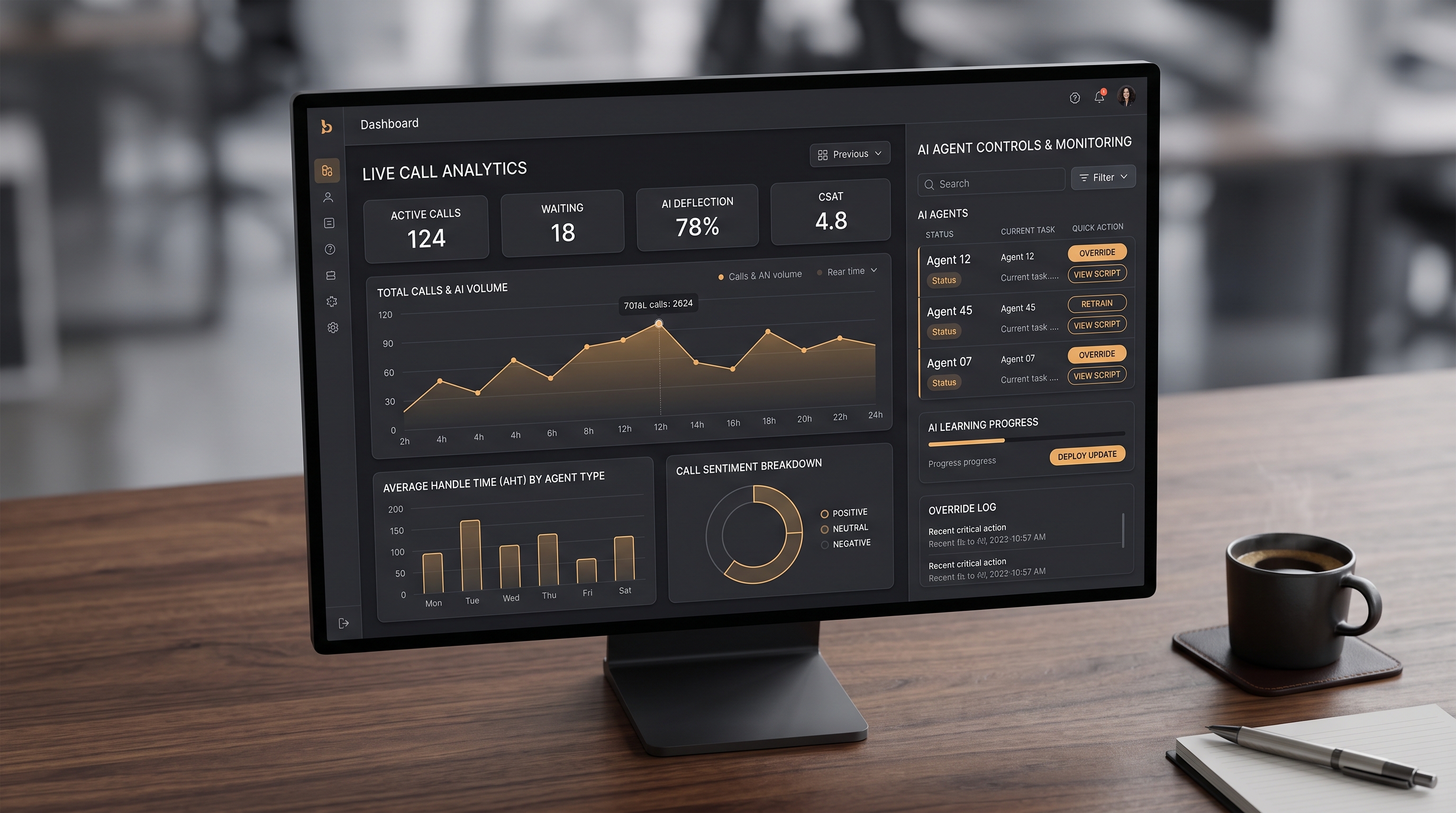 EnerVoice Client Dashboard White-Label
